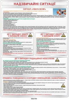 Стенд Надзвичайні ситуації (колір білий) 500х700 мм Д-6687