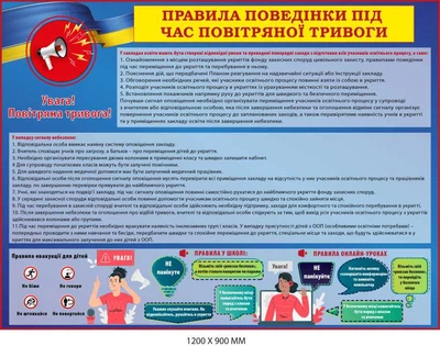 Стенд правила поведінки під час повітряної тривоги 1200х900 мм Д-8890