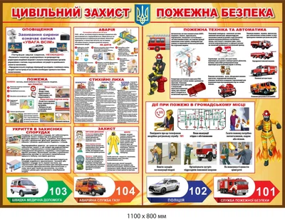 Стенд Цивільний захист Пожежна безпека 1100х800 мм Д-9496
