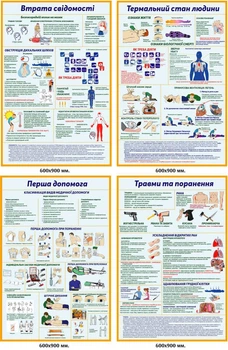 Набор стендов первая медицинская помощь 1200х2000 мм д-7985