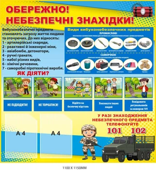 Стенд небезпечні знахідки 1100х1150 мм д-9755