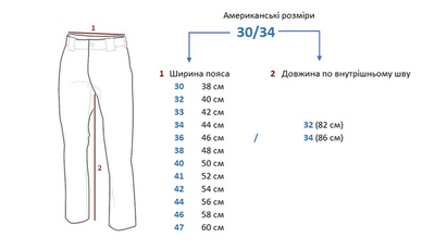 Легкі штани Pentagon BDU 2.0 Tropic Pants Ranger Green Койот W32/L34