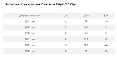 Високі черевики тактичні Pentagon Hybrid 2.0 Boots Wolf Black 43 (280 мм)