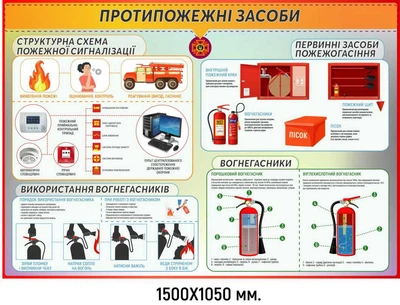 Стенд протипожежної безпеки 1500х1050 мм Д-8912