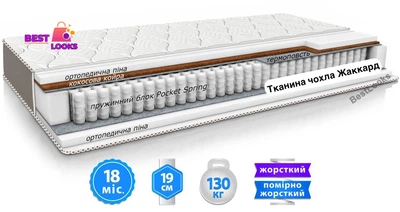 Матрас ортопедический 70х190 EMM Primavera BELLA