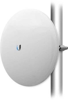 Точка доступа Ubiquiti NanoBeam NBE-5AC-GEN2 с антенной