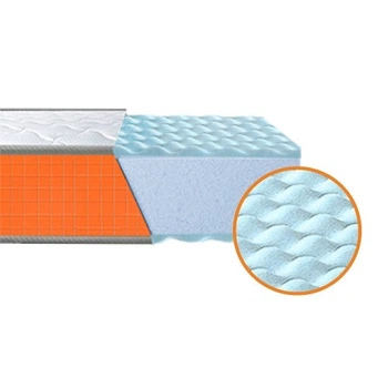 Ортопедический матрас CAT IN BED WAVE SOFT PLUS 70х190 см