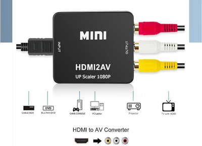 Видеокабели HDMI - RCA