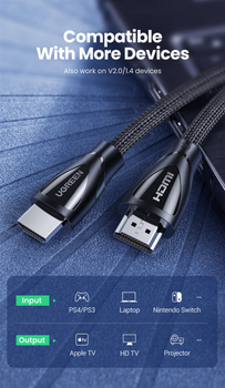Kabel Ugreen HD140 HDMI Cable with Braided 2 m Black (6957303884032)