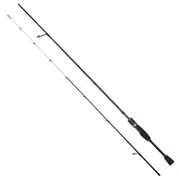 Спінінг RiverTramp Red Kolibri 2.04m 1-8g