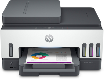 БФП А4 цв. HP Smart Tank 790 с Wi-Fi (4WF66A)