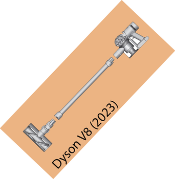 Odkurzacz akumulatorowy Dyson V8 (2023) (5025155081839)
