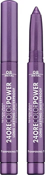Тіні-олівець для повік Deborah 24Ore Color Power Waterproof водостійкі 08 Deep Purple 1.4 г (8009518386677)