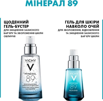 Набір Vichy Mineral 89 Щоденний гель-бустер 50 мл + Гель для відновлення та зволоження шкіри навколо очей 15 мл (5905076365884)