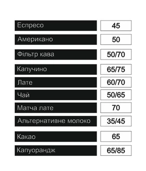 Набірне меню на двусторонньому скотчі для кав'ярні та бару (Чорно-біле)