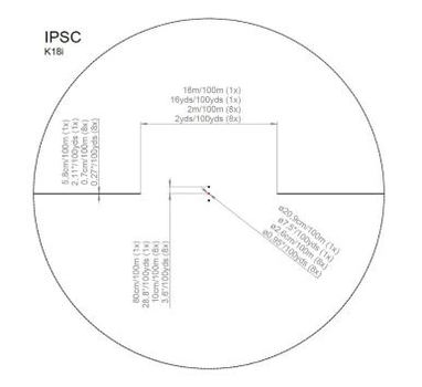 Прицел оптический KAHLES K 18i 1-8x24 IPSC