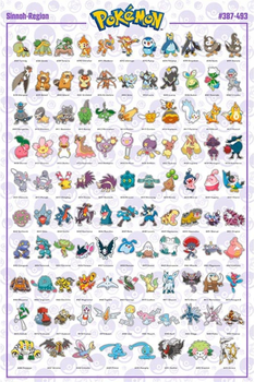 Плакат ABYstyle Pokémon Maxi Sinnoh 91.5 x 61 см (3665361084518)