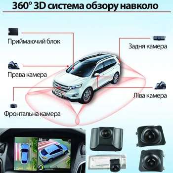 Камера кругового обзора для автомобиля 360 Degree 1080p