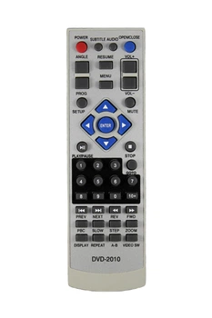 BRAVIS DVD-2010 [DIST-767]