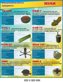 Стенд для інформування Міни Вибухонебезпечні предмети (650х800 мм) д-6766