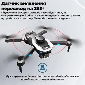 Квадрокоптер S150 c функцией предотвращение препятствий, с 4K камерой, до 20 хв, допполнительным аккумулятором в кейсе Черный
