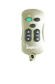 SANYO [DIST-1548]