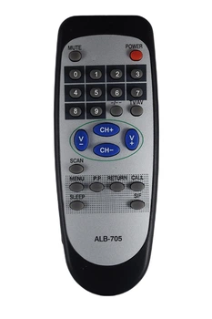 Пульт для телевизора Sitronics STV-1402 [DIST-649]