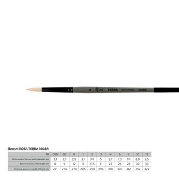 Кисть синтетика круглая Rosa Terra 1608R №4 длинная ручка