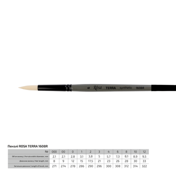 Кисть синтетика круглая Rosa Terra 1608R №6 длинная ручка