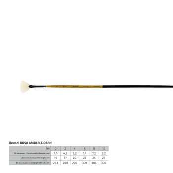 Кисть щетина веерная Rosa Amber 2306FN №2 длинная ручка