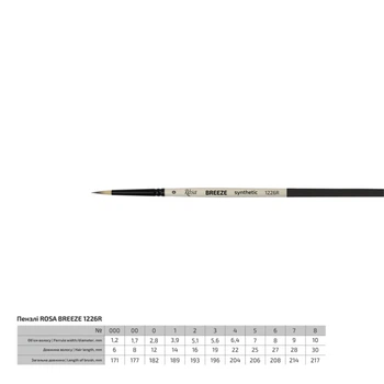 Кисть синтетика круглая Rosa Breeze 1226R №0 короткая ручка