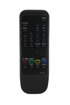 Пульт для телевизора ELEKTA CTR-2036EMK MKIII(N) [DIST-4241]