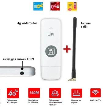 Маршрутизатор модем/роутер USB WI-FI 3G/4G LTE 3 в 1 + 1 антенна 4G(LTE) 5 dBi. Для операторов Киевстар, Vodafone, Lifecell.
