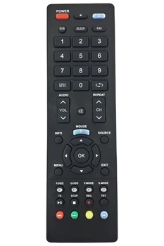 Пульт для телевизора HOFFSON A24HD100T2 [DIST-4722]