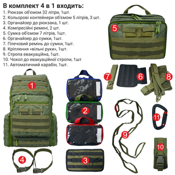 Рюкзак сумка сапера оператора БПЛА артилериста комплект 4в1 DERBY SKAT-2 + COMBAT-1 олива