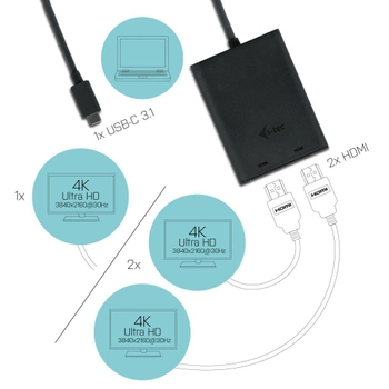 Адаптер i-tec USB-C 3.1 / Dual 4K HDMI (C31DUAL4KHDMI)