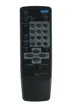 Пульт для телевизора Jvc RM-C360 [DIST-948]
