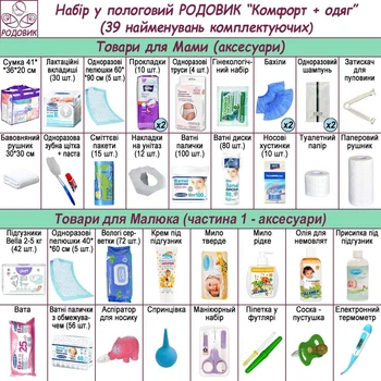 Набор в роддом Родовик Комфорт + одежда (39 наименований комплектующих)