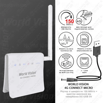 Высокоскоростной маршрутизатор 4G модем/роутер USB WI-FI 3G/4G LTE WORLD VISION 4G CONNECT MICRO (скорость до 150 Мбит/с.) + адаптер питания от павербанка 5V + антенна 5 дБи. Выход под внешнюю 4G антенну. Для операторов Киевстар, Vodafone, Lifecell