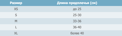 Хустинковий бандаж РП-6 COMFORT графітовий, Реабілітімед, L