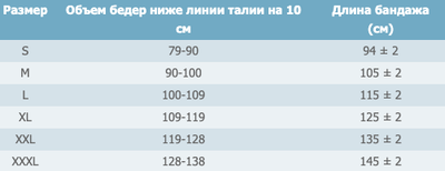 Корсет поперековий напівжорсткий Л-4М-2В чорний, Реабілітімед, L, Щільна тканина