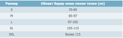 Бандаж грижовий паховий ГР-3П, Реабілітімед, L, Щільна тканина