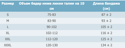 Корсет попереково-крижовий посилений Л-4М-3 чорний, Реабілітімед, L, Щільна тканина