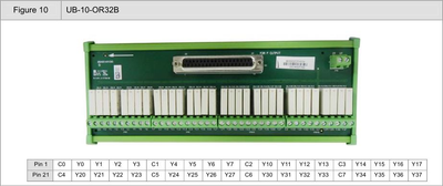 Клеммный модуль DELTA ELECTRONICS UB-10-OR32B