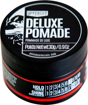 Помада для укладання волосся Uppercut Deluxe Pomade Midi 30 г (817891024615)