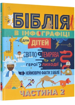 Библия в инфоргафике для детей. Часть 2.