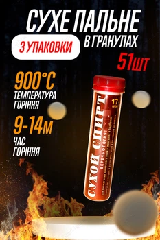 Сухий спирт розпалювач вогню сухе пальне у тубусі 51шт КОМПЛЕКТ 3ШТ