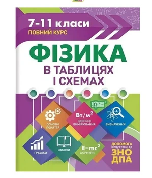Физика в таблицах и схемах 7-11 классы Елена Дудинова