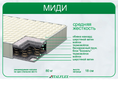 Матрас Italflex Миди 150x190