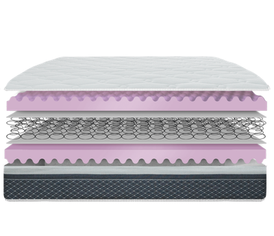 Матрас Neolux 3D Престиж / Bonnel 80x190